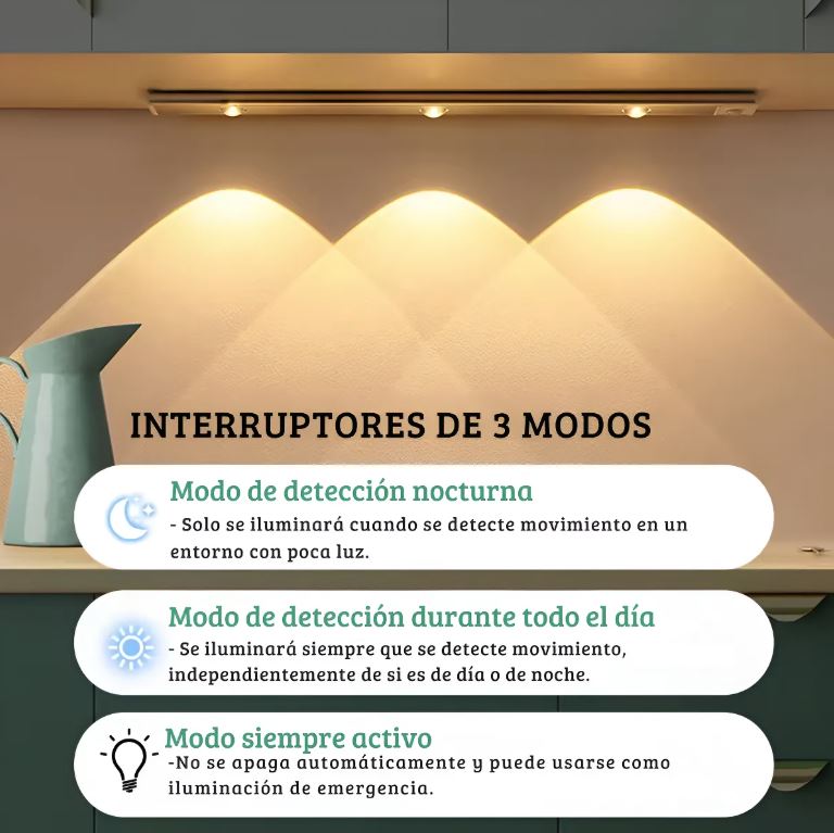 Luz LED Inteligente con Sensor de Movimiento (40 cm)